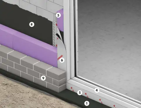 Bodentiefe Elemente sicher abdichten mit dem AQUAFIN Dichtsystem, bestehend aus verschiedenen hochelastischen Dichtbändern in Kombination mit der flexiblen mineralischen Abdichtung AQUAFIN-RB400.