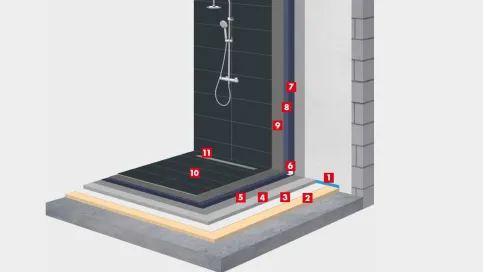 Das System Badezimmer zeigt sich flexibel für die Verlegung von großformatigen Fliesen bis hin zu Mosaiken.