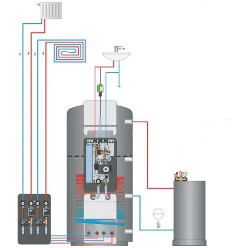 „Regucor WH“ Energiespeicher-Zentrale