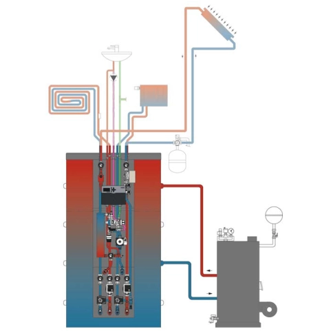 Systembeispiel 1