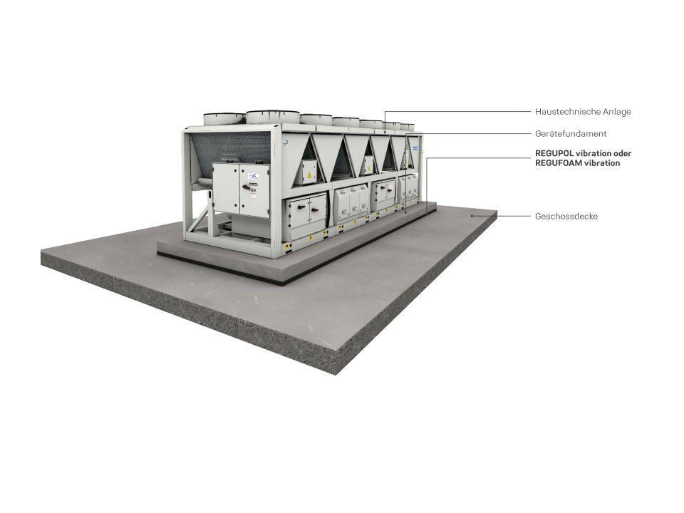 REGUFOAM vibration 150plus 5000 x 1500 x 12,5 mm Schwingungsisolierung