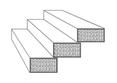 Blockstufen