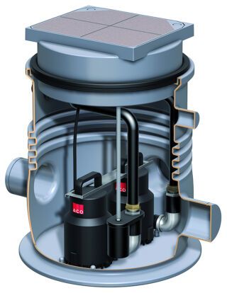 ACO Hebeanlage Sinkamat-K50/2 2Pumpen Beh. PE Deck.360x300mm