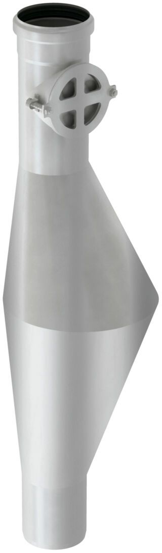 ACO Rattenstop PIPE