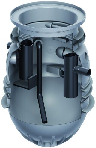 ACO Fettabscheider LipuMax P-D