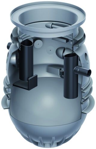 ACO Fettabscheider LipuMax P-B
