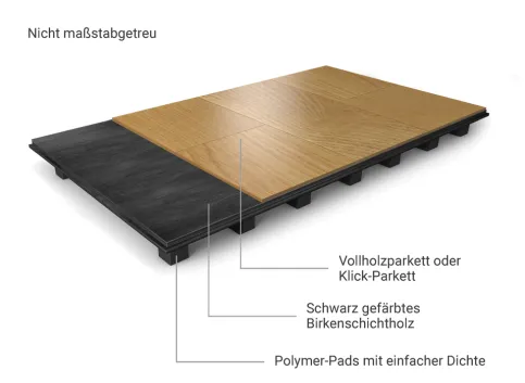 HarlequinFlexity Engineered Hardwood Top – mit Mehrschichtparkett