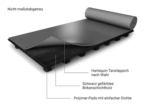 Harlequin Flexity Vinyl Top – mit Tanzteppich
