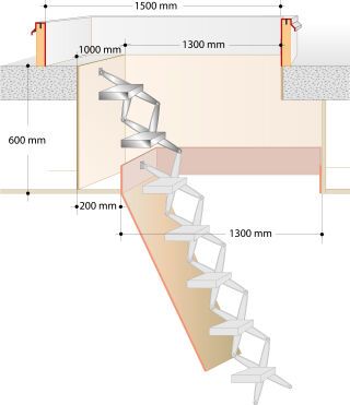 Scherentreppenverlängerung XL