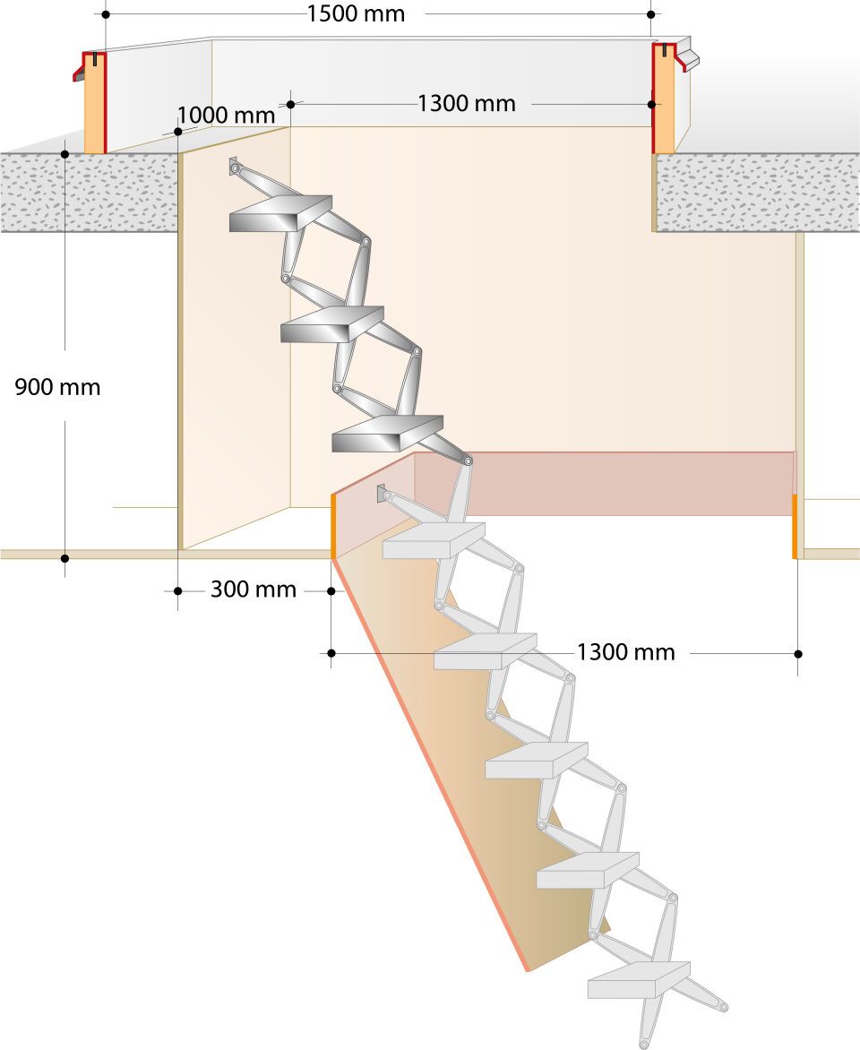 Gorter Verlängerung der Scherentreppe / Bodentreppe