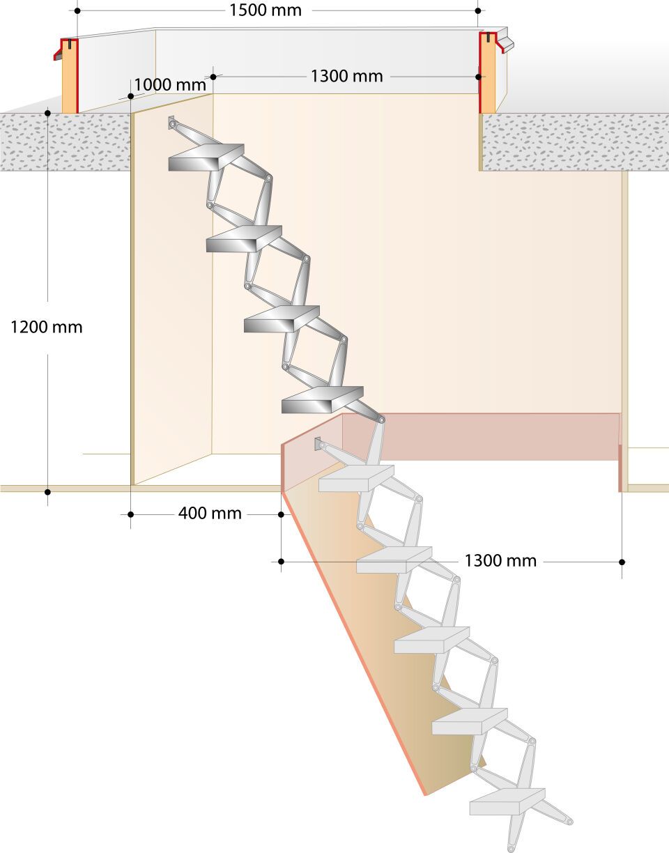 Gorter Verlängerung der Scherentreppe / Bodentreppe