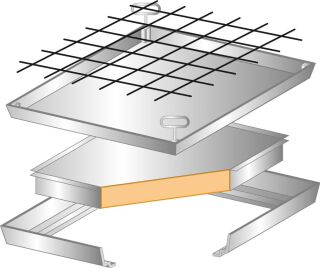 Gorter Schachtabdeckung BV-FL-THERMO aus Stahl, vertieft, herausnehmbar