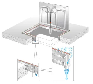 Bodenluke mit Bändern, bündig aufliegender Deckel aus Tränenblech Bodenluke mit Bändern, bündig aufliegender Deckel aus Tränenblech