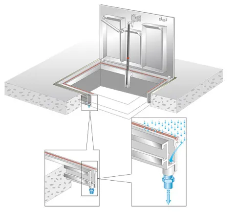 Bodenluke mit Bändern, bündig aufliegender Deckel aus Tränenblech Bodenluke mit Bändern, bündig aufliegender Deckel aus Tränenblech
