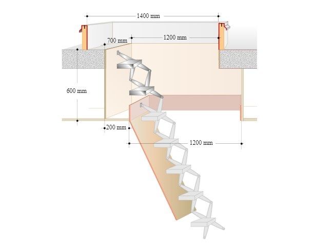 Gorter Verlängerung der Scherentreppe / Bodentreppe