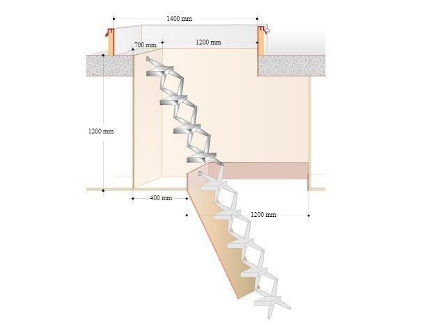 Gorter Verlängerung der Scherentreppe / Bodentreppe
