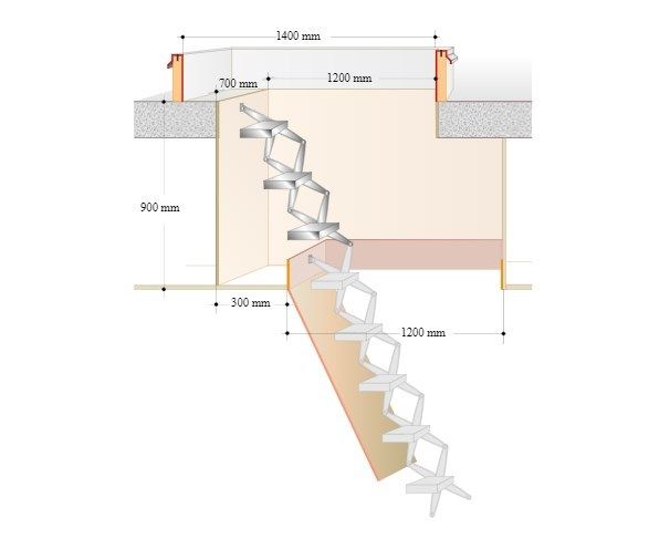 Gorter Verlängerung der Scherentreppe / Bodentreppe