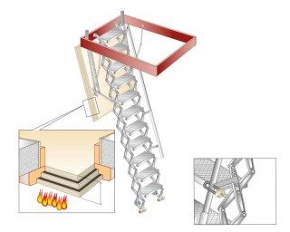 Gorter Scherentreppe / Bodentreppe