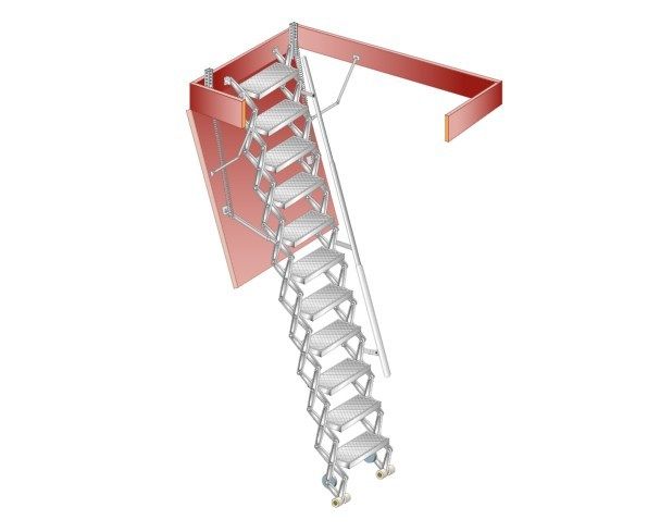 Gorter Scherentreppe / Bodentreppe