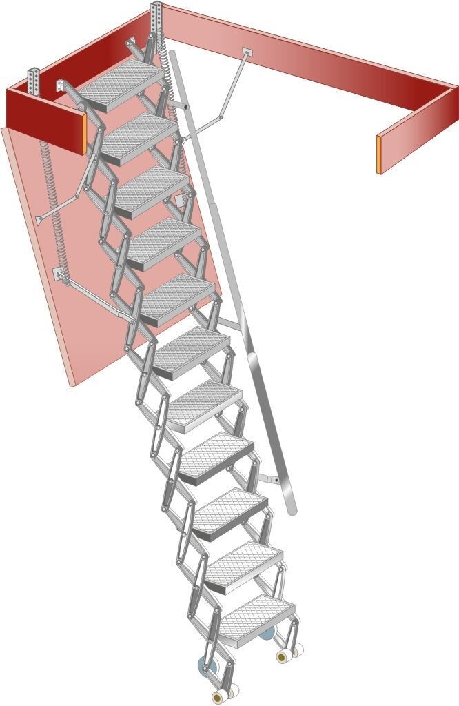 Gorter Scherentreppe / Bodentreppe