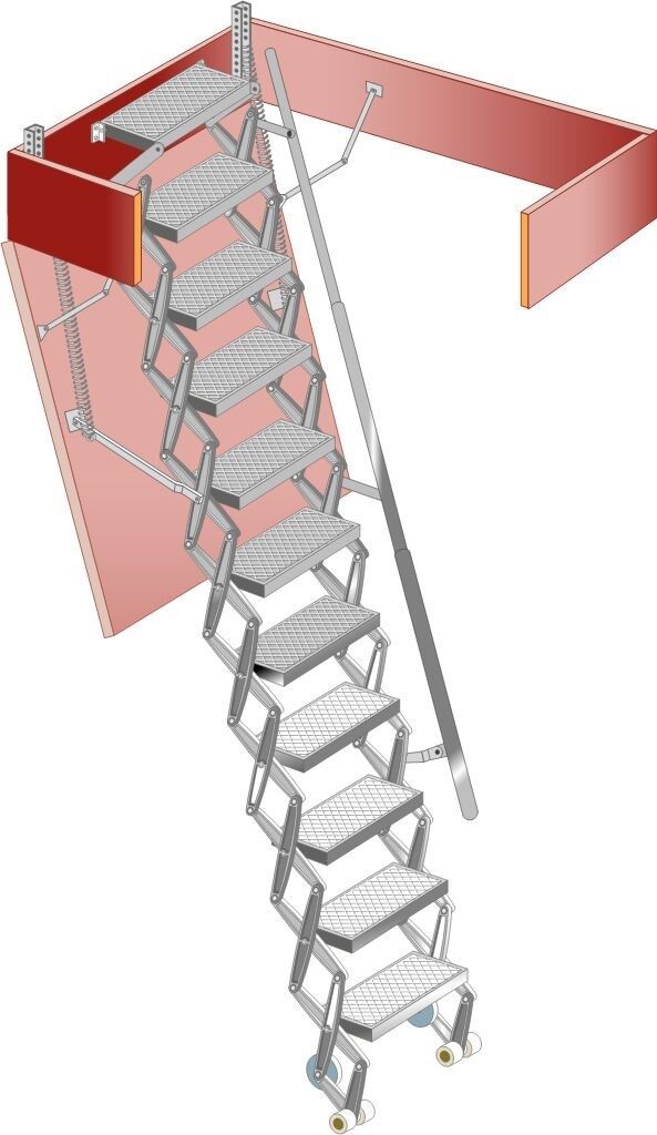 Gorter Scherentreppe / Bodentreppe