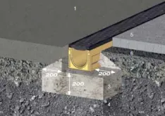 SF-150 mit Fahrbahnbeton bzw. Betonplatten oder Pflasterdeckung