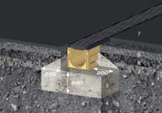 SF-150 mit Gussasphalt
