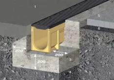 SF-200 mit Fahrbahnbeton bzw. Betonplatten oder Pflasterdeckung