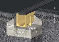 SF-200 mit Gussasphalt