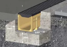 SF-300 mit Fahrbahnbeton bzw. Betonplatten oder Pflasterdeckung