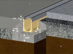 A 15 mit Fahrbahnbeton bzw. Betonplatten oder Pflasterdeckung