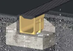 SF-300 mit Gussasphalt