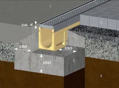 B 125 mit Fahrbahnbeton bzw. Betonplatten oder Pflasterdeckung