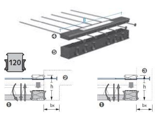 Balkonanschluss HIT-SP MVX 1210-OD-ES 1m