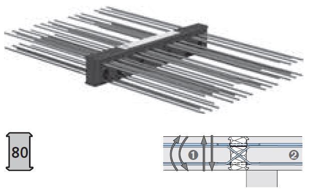 HALFEN Balkonanschluss HIT-HP