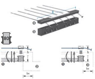 Balkonanschluss HIT-HP MVX 1210-OU-ES 1m