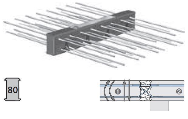 HALFEN Balkonanschluss HIT-HP