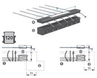 Balkonanschluss HIT-SP MVX 1209-OU-ES 1m