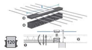 Balkonanschluss HIT-SP MVX 1408-ES 1m