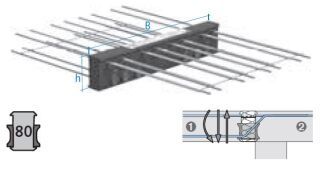 Balkonanschluss HIT-HP MVXL 1208-...-0610 1m