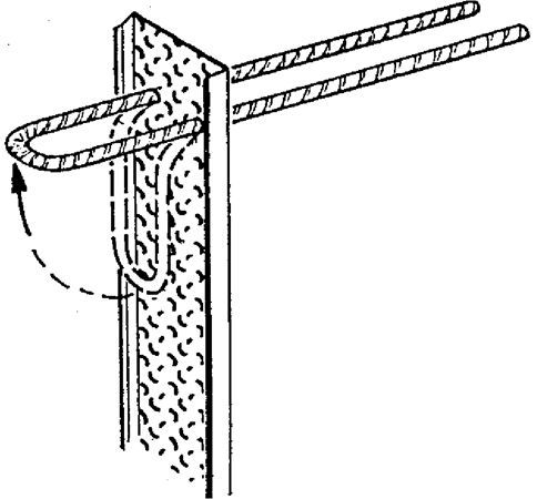 HALFEN HBT Bewehrungsanschluss