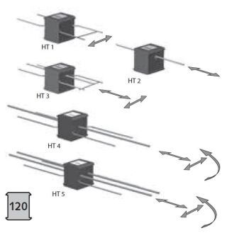 Balkonanschluss HIT-SP HT5-hh-015 0,15m