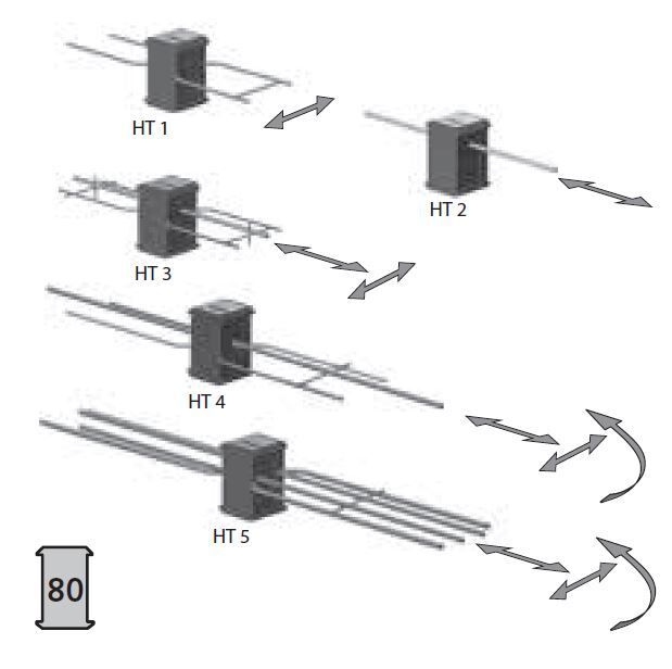 HALFEN Balkonanschluss HIT-HP