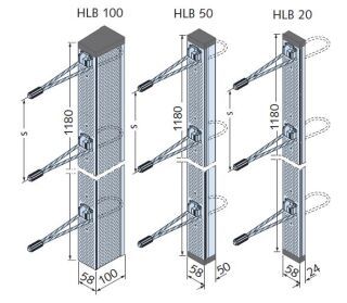 HALFEN HLB Loop Box 