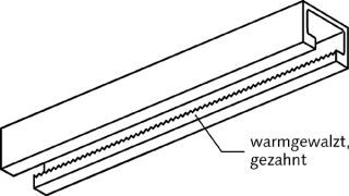 HALFEN HZM Montageschiene