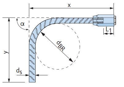 HALFEN HSC-B Muffenstab