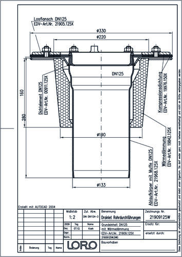 LORO-DRAINLET® Grundeinheit
