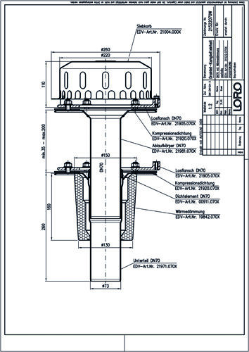 LORO-DRAINLET® DL Flachdachabläufe Serie 84