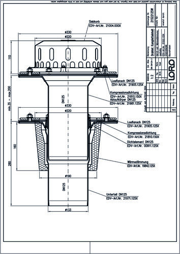 LORO-DRAINLET® DL Flachdachabläufe Serie 84