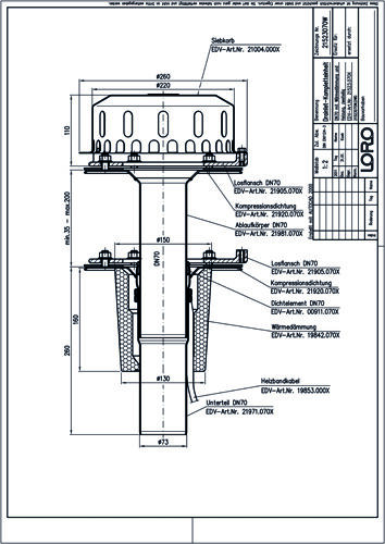 LORO-DRAINLET® DL Flachdachabläufe Serie 84